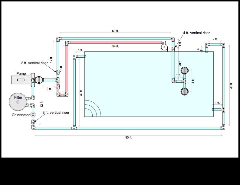 Here s how TDH is Calculated Don t count the skimmer piping (drain safety, not skimmer