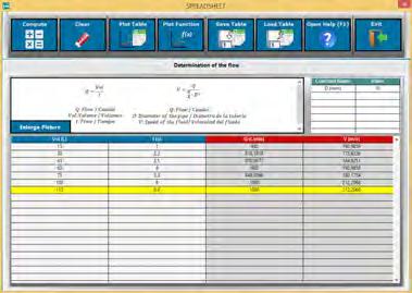 Equation System Solver Engine. User Monitoring Learning & Printable Reports. Multimedia-Supported auxiliary resources. ESL-SOF.