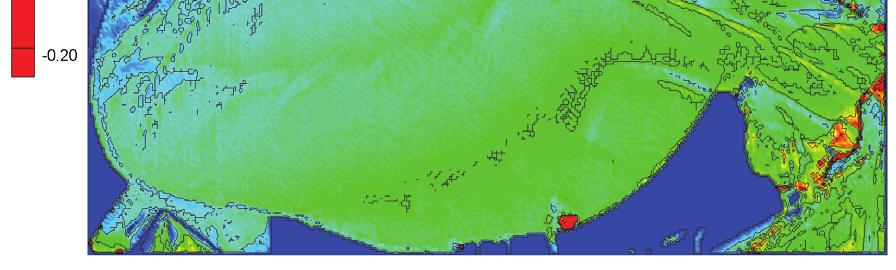 The importance of each component varies with location in the grid (offshore areas are influenced more by the offshore input and nearshore, protected areas by the local winds and surge).