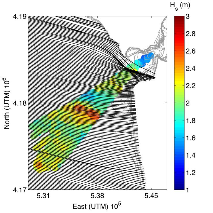 These experiments showed that these free-floating instruments can be successfully used to study the ebb current structure, and capture regional variations in the waves in energetic environments and