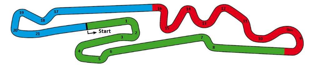 Drawing of the circuit: FRANCIACORTA 2519 M.
