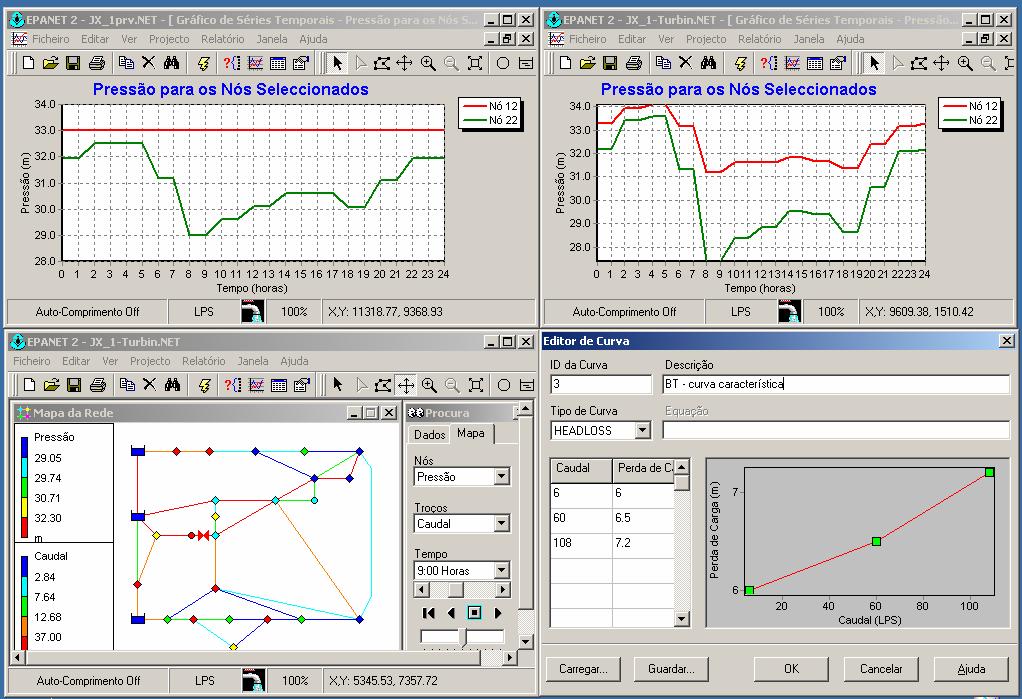 2 Fg. 5 - Smulaton of a operaton (left-top) and a Pump/Turbne PT (remanng graphs) press.