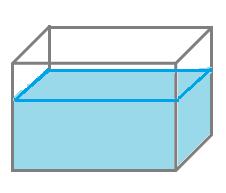 Name Date Exit Ticket 1. Determine the volume of the water that would be needed to fill the rest of the tank.