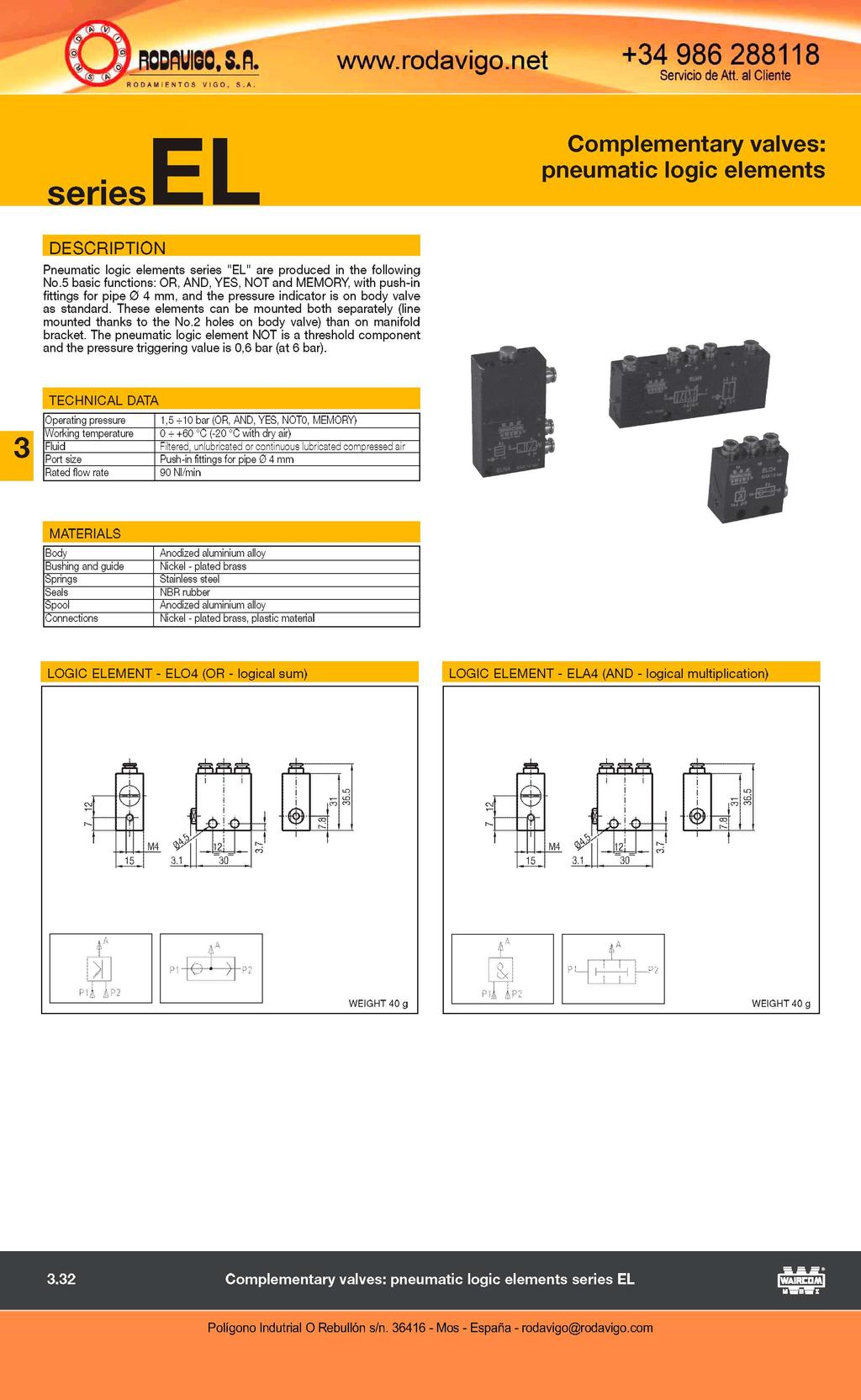 pneumatic logic elements Pneumatic logic elements series "EL" are produced in the following No.