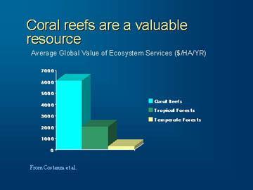 Importance of Coral Reefs $75 billion in environmental goods and
