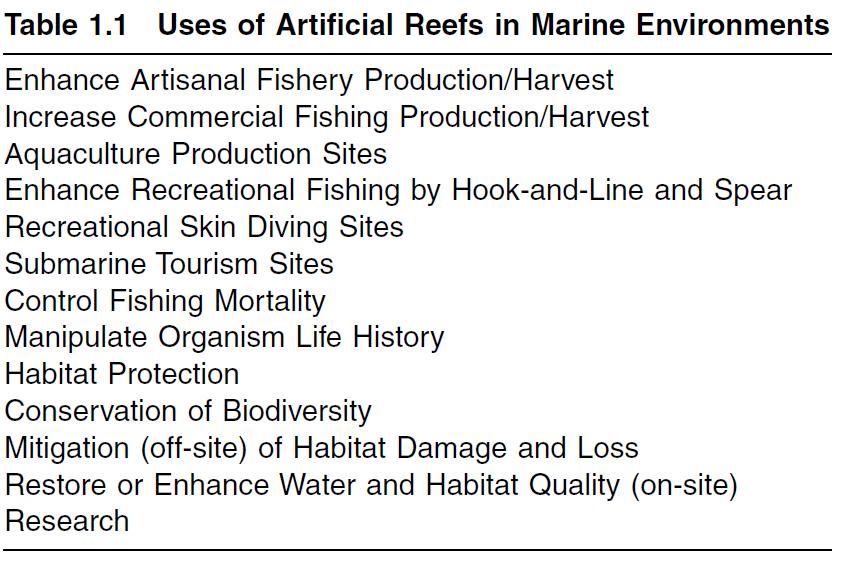 artificial reefs is to provide sites