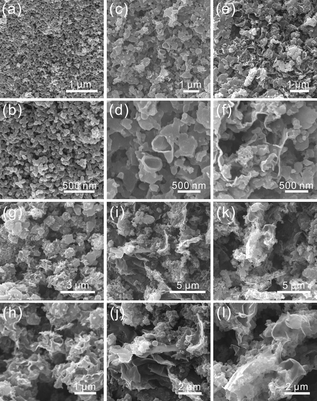Figure S2 SEM images of NC-900 (a, b) and the materials prepared at different NaCl/ZIF-8
