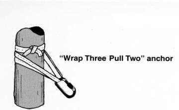 Wrap three, Pull Two Anchor Points (Cont.
