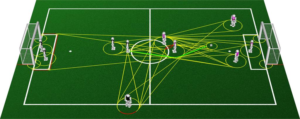 Fig. 6: Visualization of the planning process. The robot on the left of the center circle plans a path to a position suitable to kick the ball on the right towards the opponent goal.