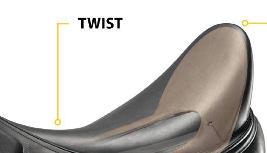 Twist -Where the front of the saddle comes down into the seat.