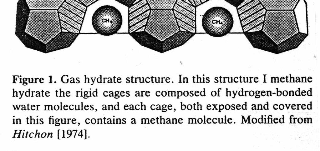 or CO 2 gas molecules are physically trapped (not