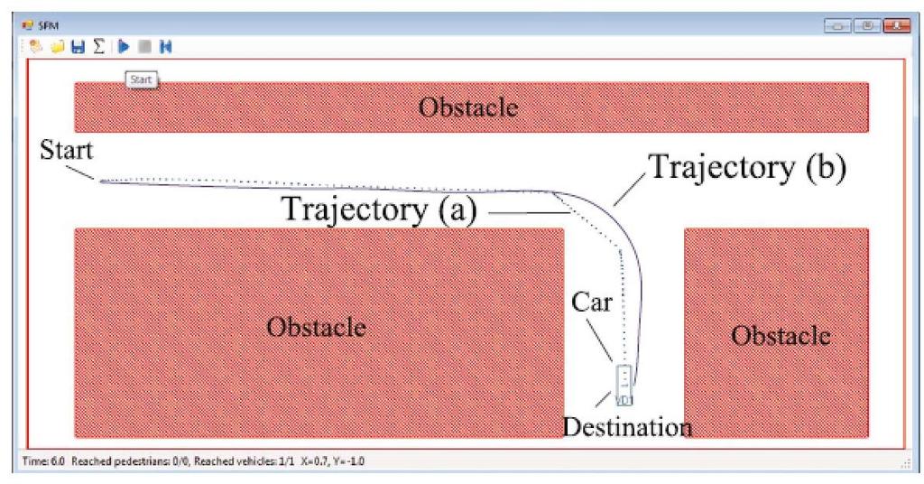 Rule-based constraints layer Driving trajectory simulation of a turning car: (a) without steering angle