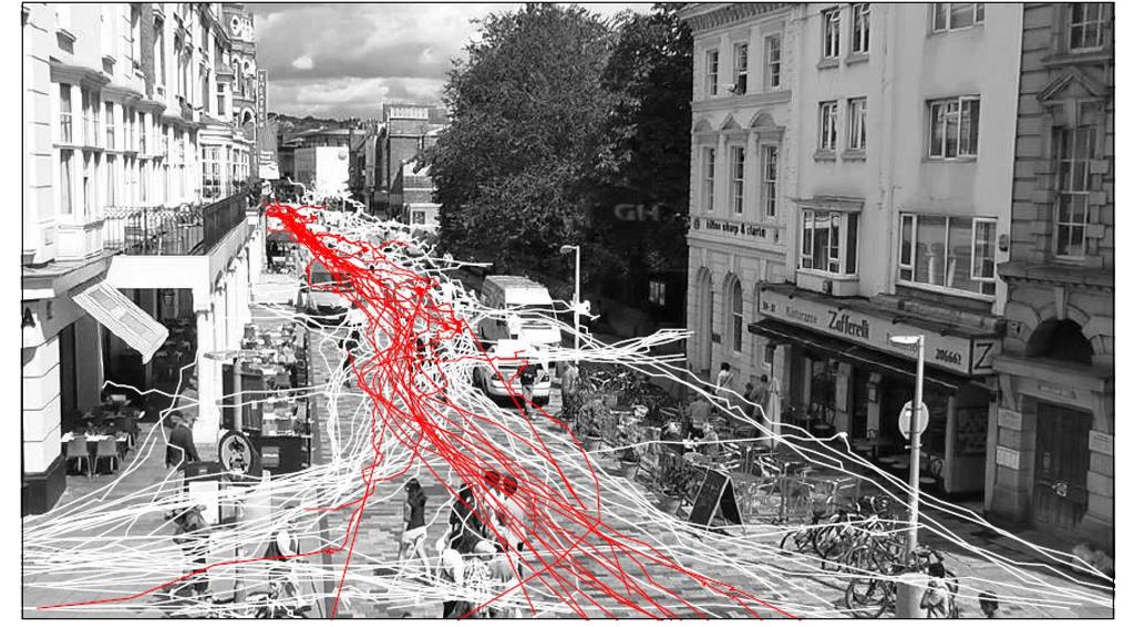 Observation Results Trajectories of pedestrians