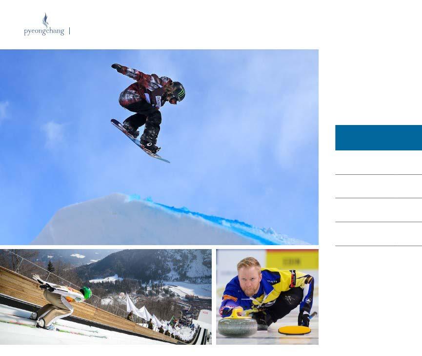 208 WINTER GAMES IN PYEONGCHANG ULTIMATE ITINERARY RATES 4 208 Winter Games Package Rates The rates below are based on a standard package including six nights hotel stay in Seoul.