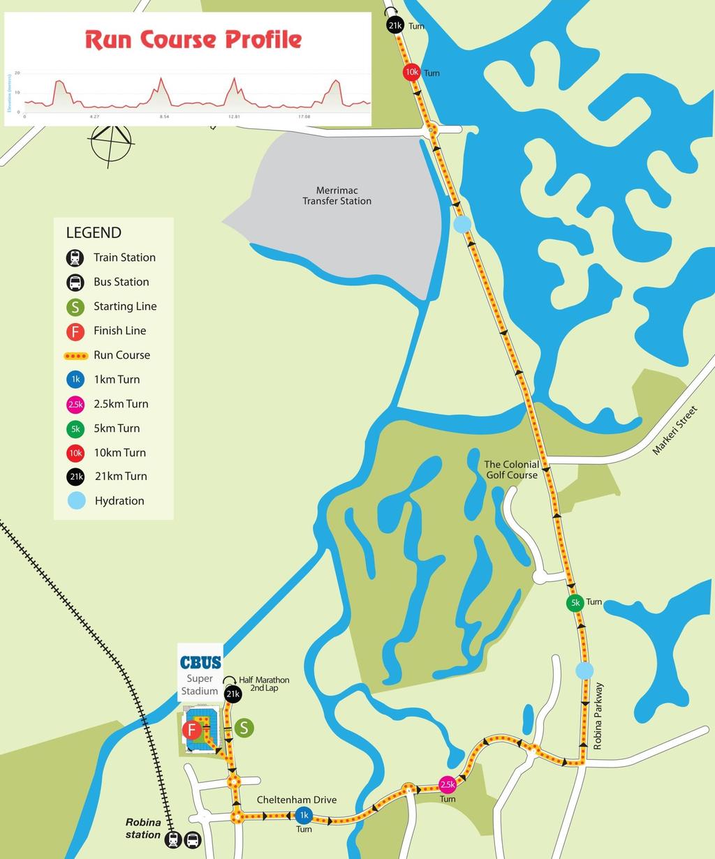 COURSE MAP & LAP INFO DISTANCE Half Marathon Heritage Bank