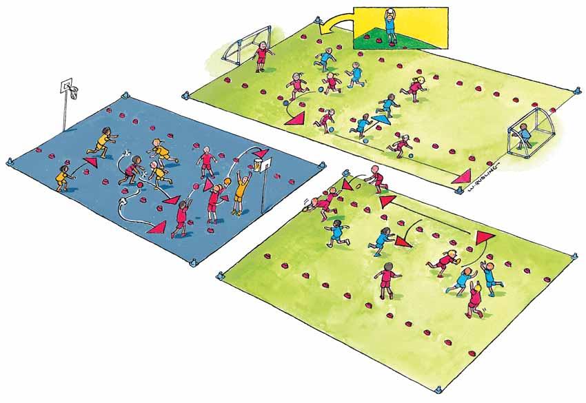 The wing game Safety: Ensure the wing channel is large enough. Do not allow tackles at first. Equipment: Markers to make the goals and channels. Balls.