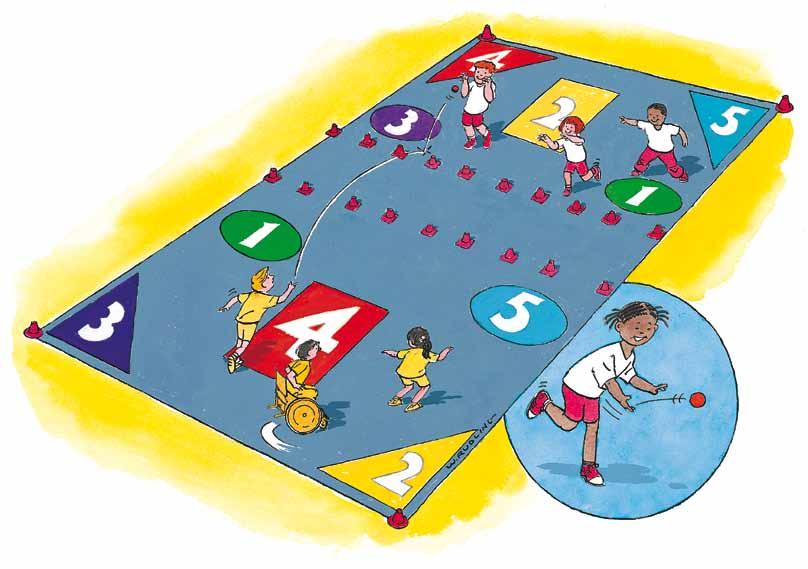 Striking and fielding games... Catch 1 How to play Two teams of three. Divide the area into three. Play a throw-catch game. The ball can only bounce once before the other team catches it.