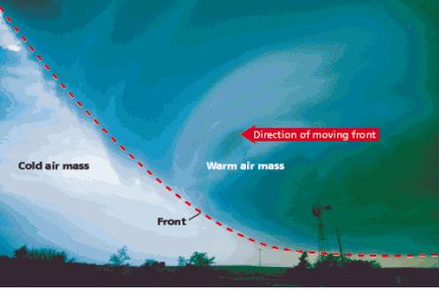 Jet Streams Embedded within the prevailing westerlies are jet streams. Recall that jet streams are bands of high-speed winds about 10 kilometers above Earth s surface.