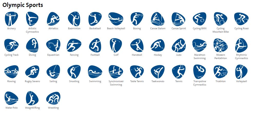 OLYMPIC SPORTS There are currently 28 sports, including 39 disciplines. A discipline is a branch of a sport that comprises one or more tests.