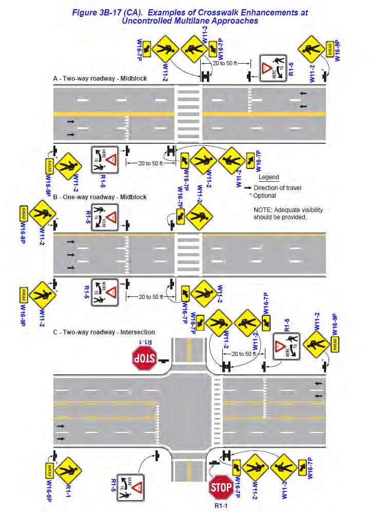 California MUTCD 2014 Edition (FHWA s MUTCD 2009 Edition, including Revisions 1 & 2, as amended