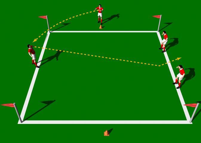 Attacking Heading 2 v 2 This practice is structured to improve the technical ability of "Heading" with an emphasis on "accuracy and power".