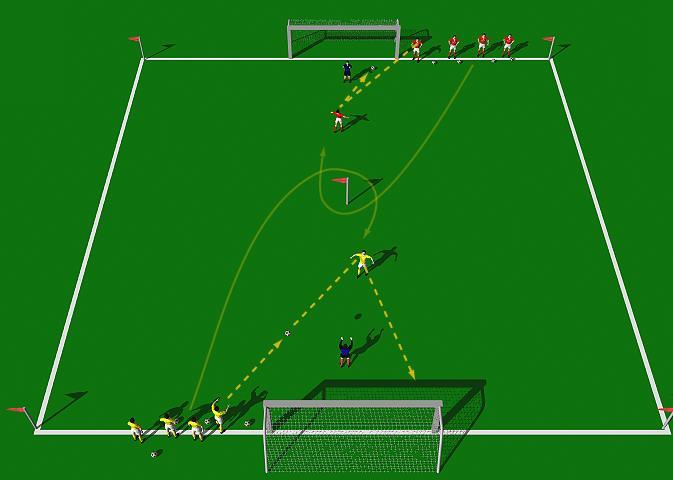 The Heading Race This practice is designed to improve the player s technical ability in attacking heading under speed.