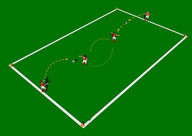 Heading Repetition Training This practice is structured to improve the technical ability of "heading the ball on the run" with an emphasis on "accuracy".