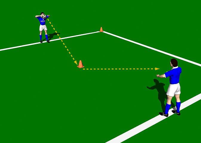 Heading for Accuracy This practice is designed to improve accuracy and power when heading the ball. Small group of players, Area 10 x 10 yards, Cones or Flag poles, Supply of Balls.