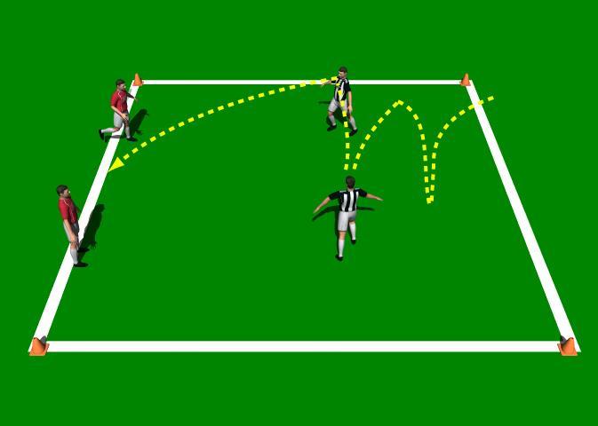 German 2 v 2 Heading Game This practice is structured to improve the technical ability of "Heading" with an emphasis on "accuracy and power". Great game that all players love to play!