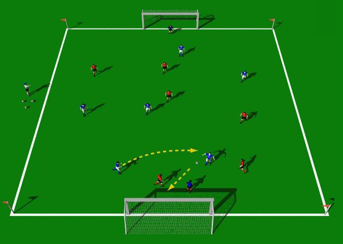Throw, Head, Catch This practice will improve attacking and defensive "heading" techniques. This can also be used as a fun warm up activity with your team.