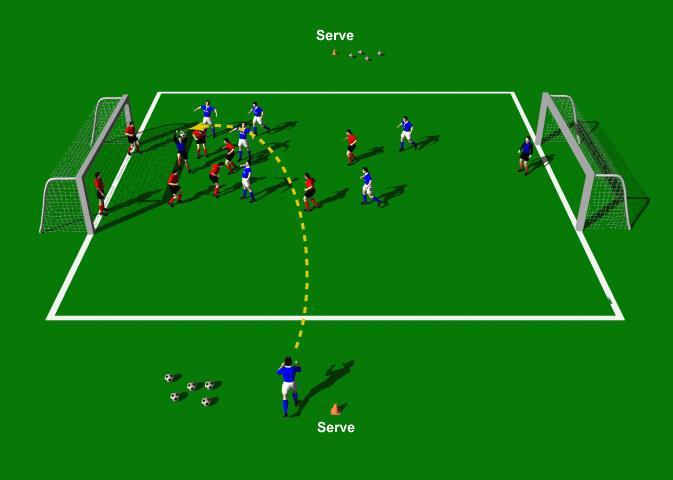 Crash the Goal This practice will improve attacking and defensive "heading" techniques. This can also be used as a fun warm up activity with your team.