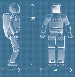 7 km/h 130 cm 45 cm 37 cm 54 kg 40 minutes 3 7x2-14 2x2-4 1 6x2-12 34 ASIMO v2 debuted in late 2005 and has made great leaps forward from its predecessor.
