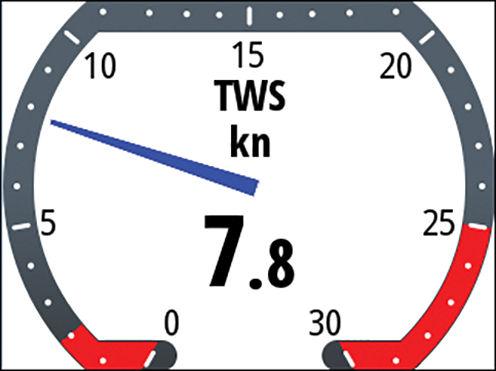 true wind speed (TWS) and depth full-screen pages indicate the