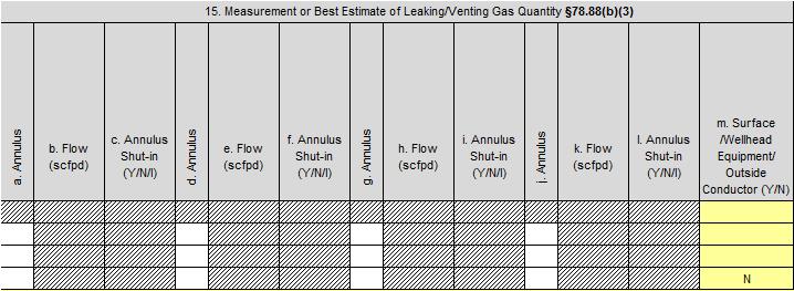 Step 7: Fill out Section 15 Measurement or Best Estimate of Leaking/Venting Gas Quantity for Q4. a. Annulus (cell/box 15a.): N/A b. Flow (scfpd) (cell/box 15b.): N/A c. Annulus Shut-in (cell/box 15c.