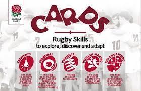 Coaching the Coaches - CPD Hampshire Coaching Committee presents: An evening seminar on the RFU's Priority Skills System: CARDS Monday 15 January Eastleigh RFC 1900 Prompt Start Creativity =