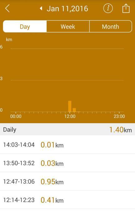 Mileage, means the distance you've walked and run that day. Mileage is calculated according to the walking and running steps. Meanwhile, it is related to the individual's height (set in "my profile").