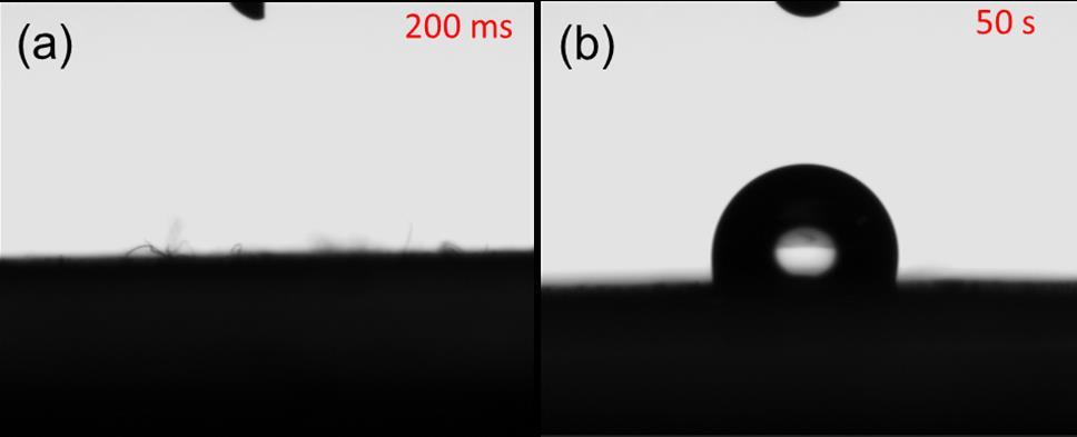 To eliminate the influence of the asperous substrate (Ni foam) for the contact angle measurements, the contact angles of Co-B-P nanosheet arrays and Co-B-P