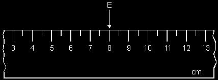 (b) Look at the ruler below. I want the distance between E and F to be 3½ cm.