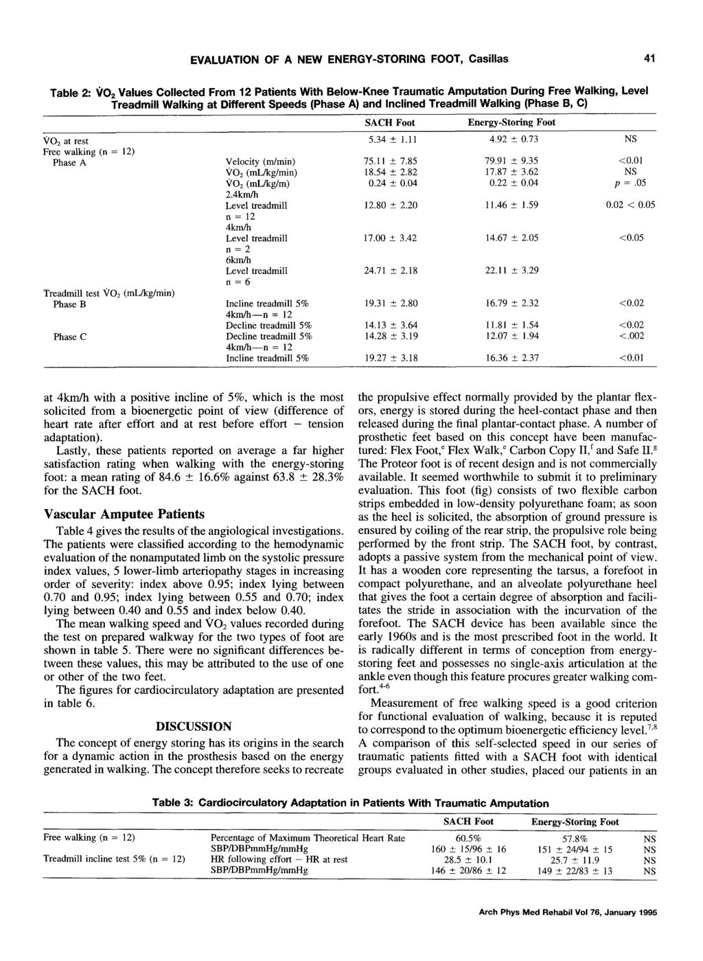 EVALUATION OF A NEW ENERGY-STORING FOOT, Casillas 41 Table 2:VO2 Values Collected From 12 Patients With Below-Knee Traumatic Amputation During Free Walking, Level Treadmill Walking at Different