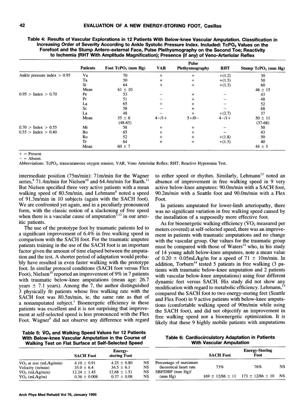 42 EVALUATION OF A NEW ENERGY-STORING FOOT, Casillas Table 4: Results of Vascular Explorations in 12 Patients With Below-knee Vascular Amputation.