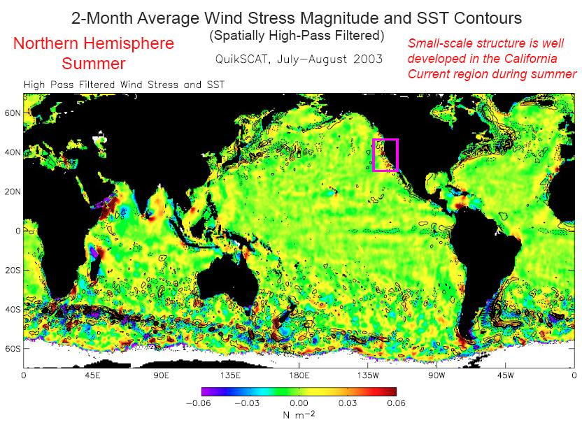 Satellite Wind& Strong coupling of SST and