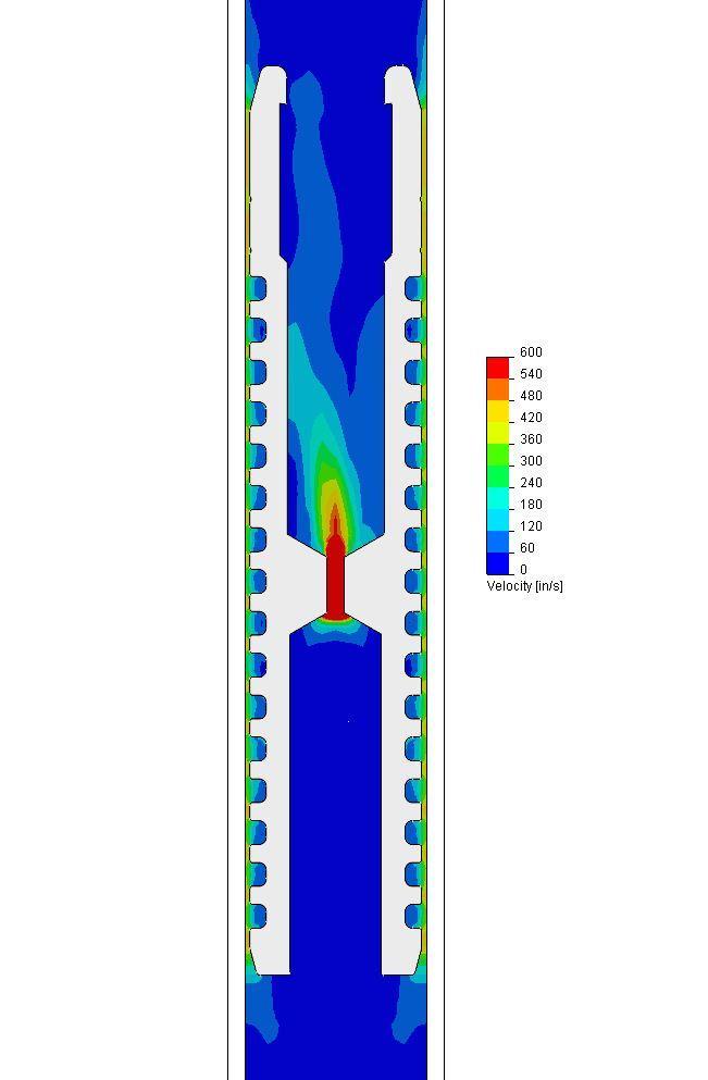 CFD Velocity Plot of