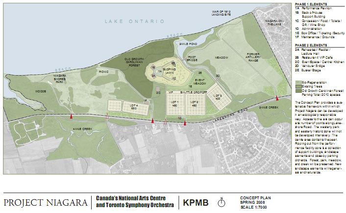 Project Niagara Traffic Impact Study It is our understanding that the surrounding Parks Canada Lands will also be developed as public open space with some interpretative sites and park land.