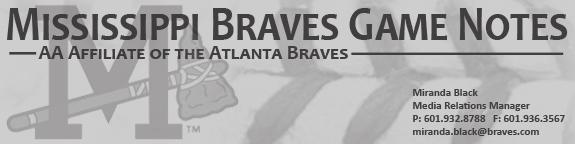Ryne Harper (S, ) came on in the ninth to nail his fifth save for the Braves. Andres Santiago () worked six innings for the Lookouts and surrendered the loss.