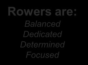 Determined Focused Rowing instills: Team work Fairness Inclusiveness