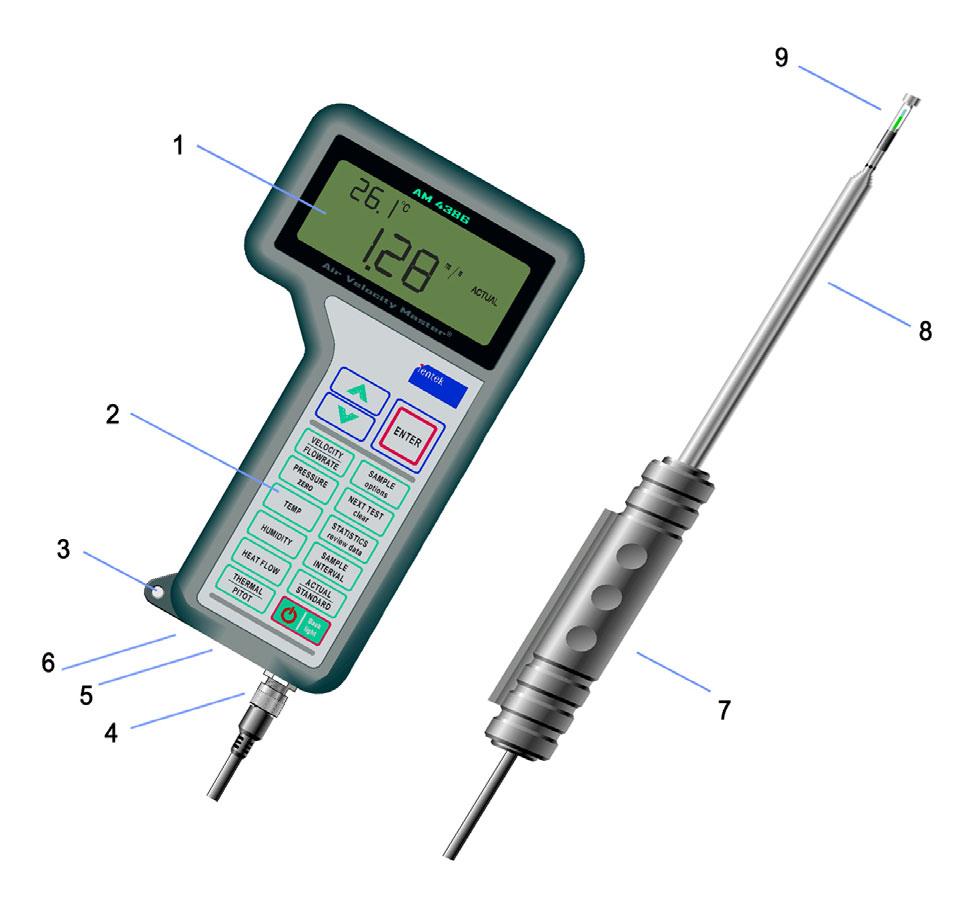 Data Logging Capabilities Data logging ability allows user to log 1394 samples with a time and date stamp Simultaneously records all parameters available in each model Single point and continuous
