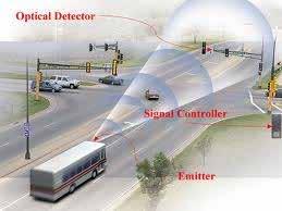 9. Logic for active bus priority Providing bus priority at a traffic signal, involves a sequence of decisions that need to be taken during design and some in real time, based on the circumstances of