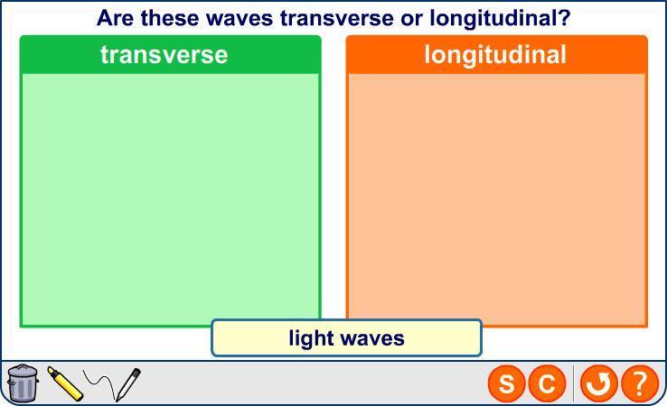 Transverse or longitudinal