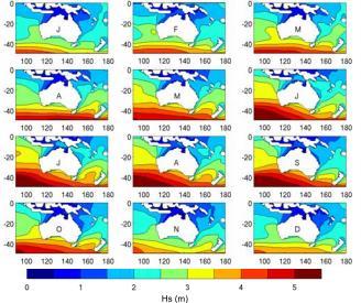 Figure 9: Maps showing monthly means of significant wave height (Hs) determined from model hindcast data covering the period February 1997 to January 2002. Source: Hemer et al.