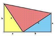 Return to the Tle of ontents Slide 41 / 240 There re mny proofs to the Pythgoren Theorem.